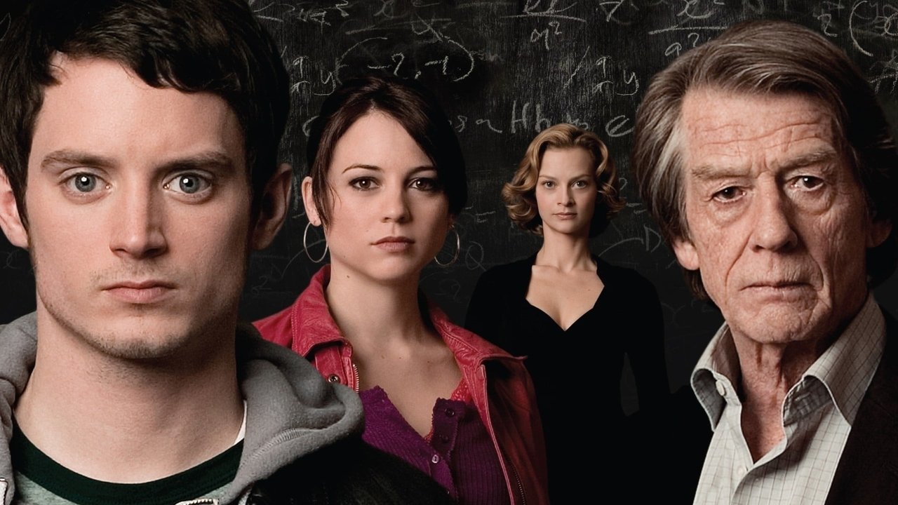The Oxford Murders (2008) backdrop artwork