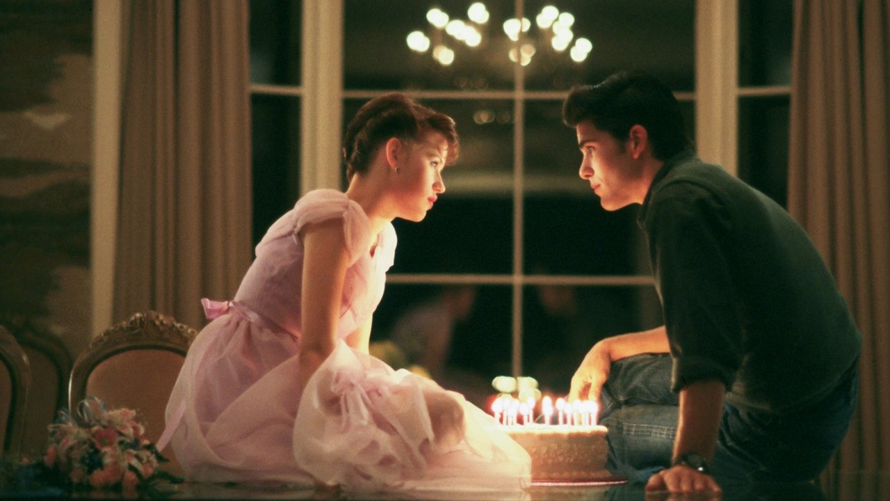 Sixteen Candles (1984) backdrop artwork
