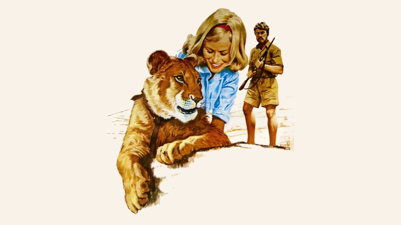 Born Free (1966) backdrop artwork