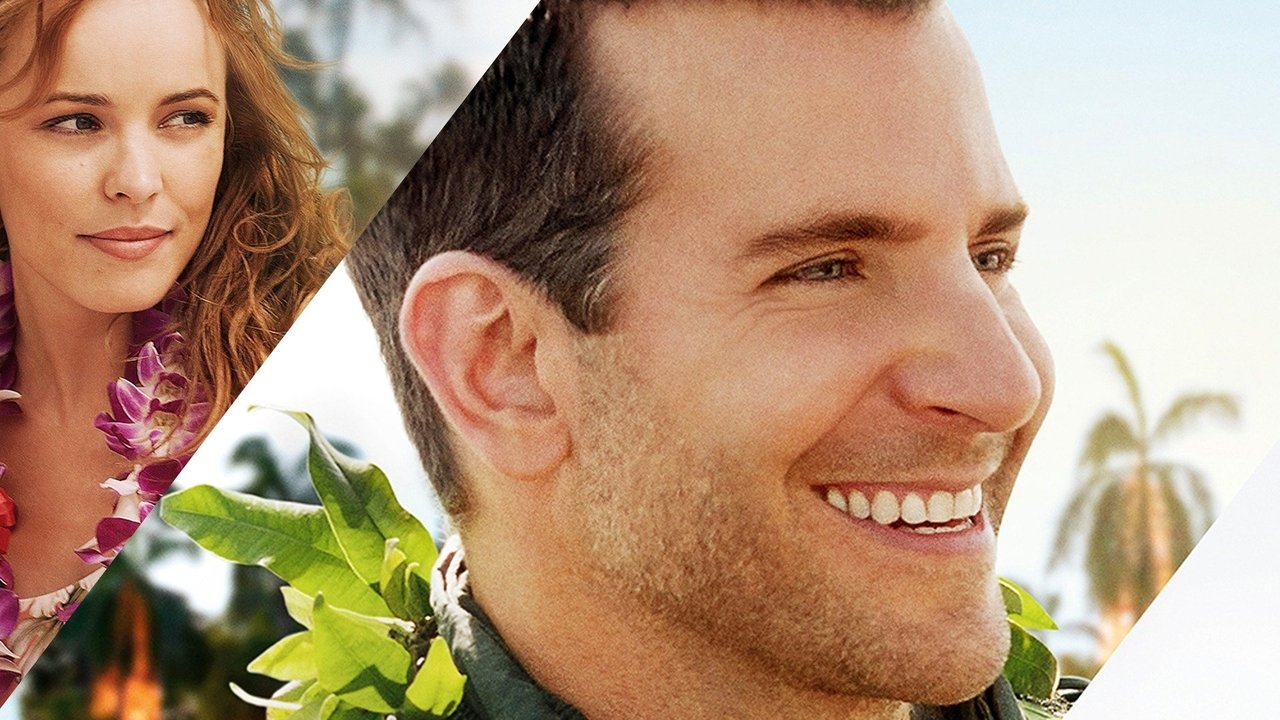 Aloha (2015) backdrop artwork