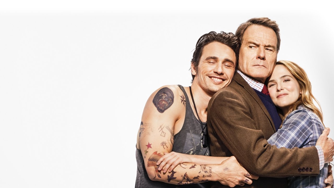 Why Him? (2016) backdrop artwork