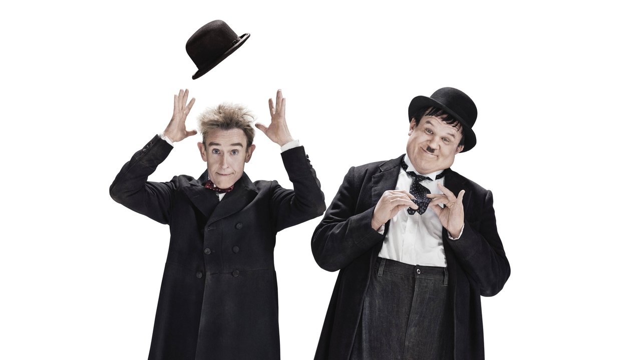 Stan & Ollie (2018) backdrop artwork