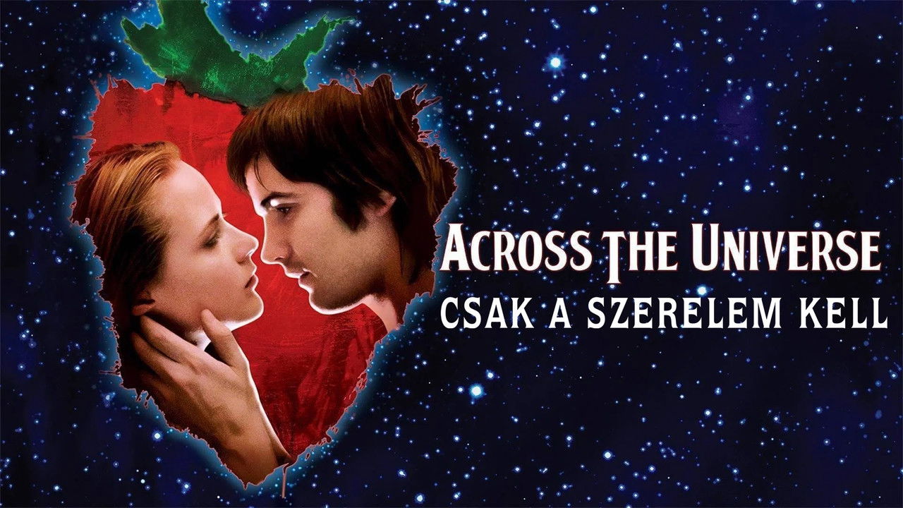 Across the Universe (2007) backdrop artwork