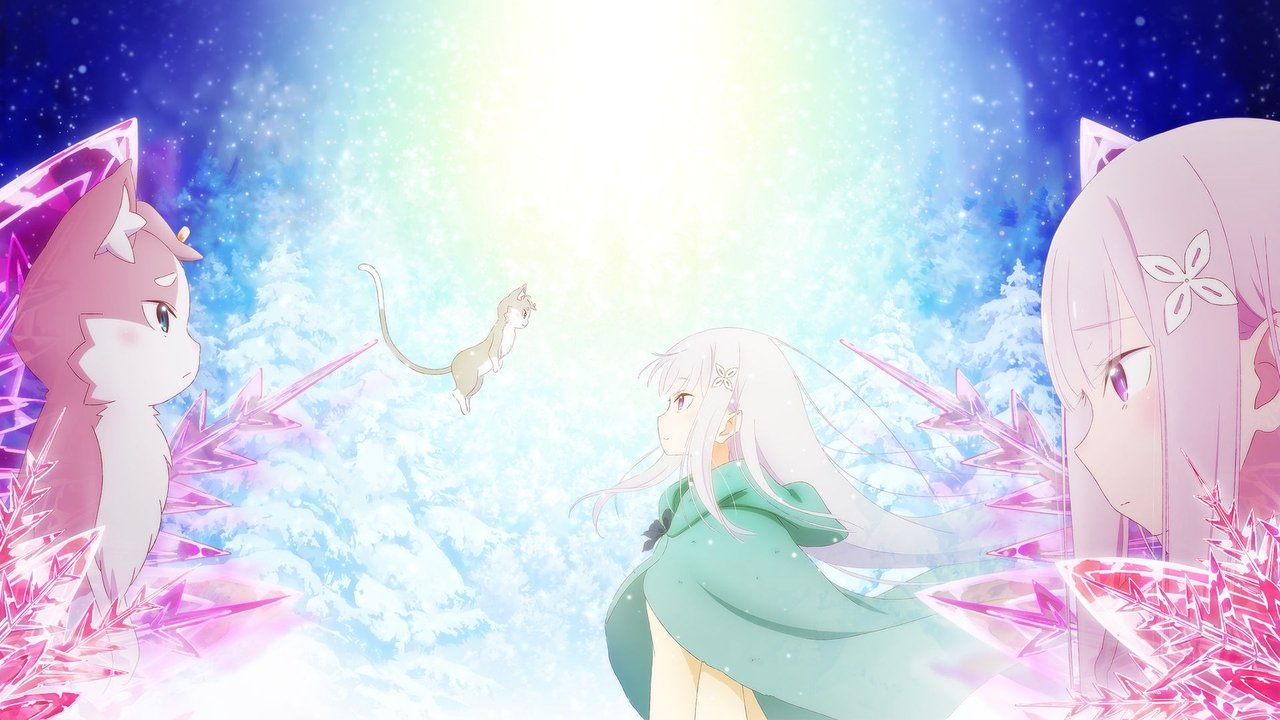 Re:ZERO -Starting Life in Another World- The Frozen Bond (2019) backdrop artwork