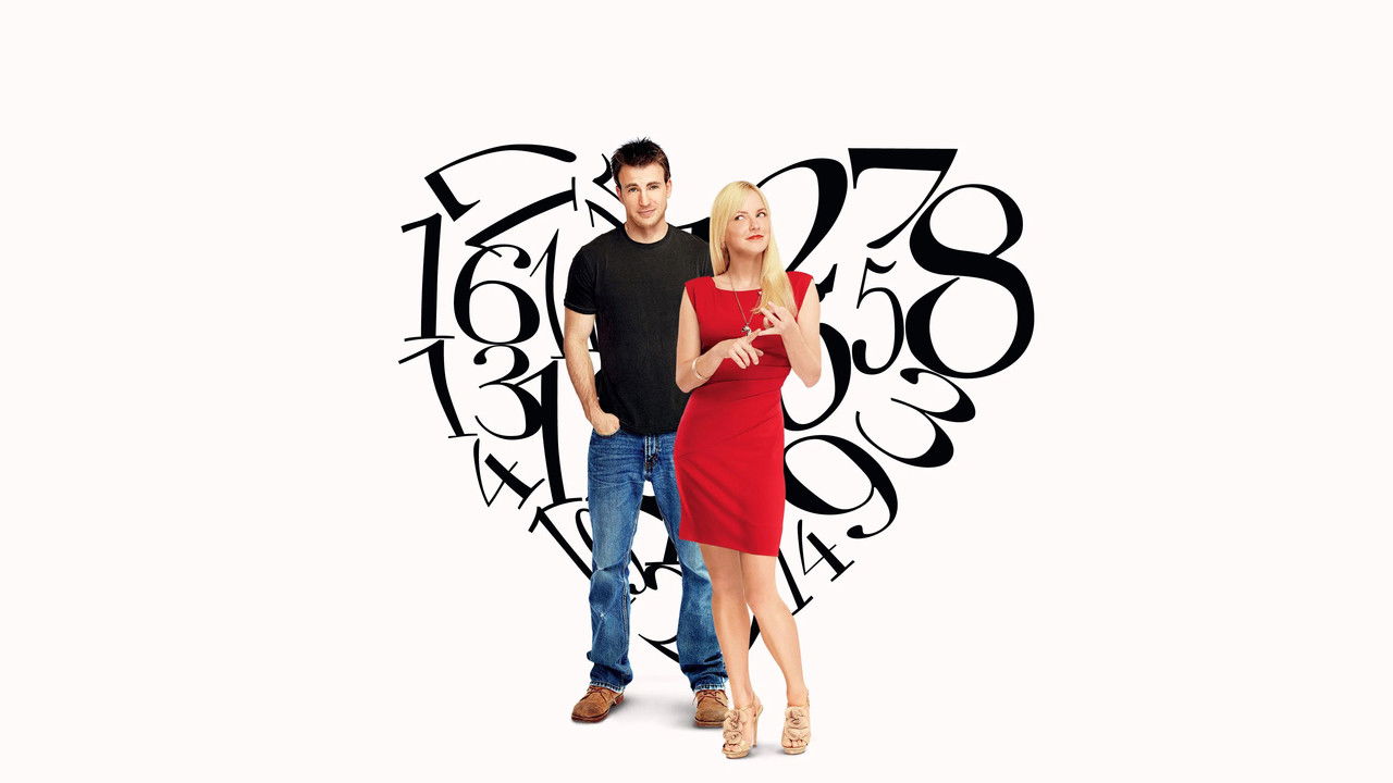 What's Your Number? (2011) backdrop artwork