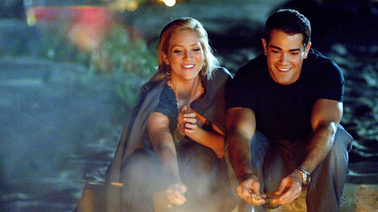 John Tucker Must Die (2006) backdrop artwork