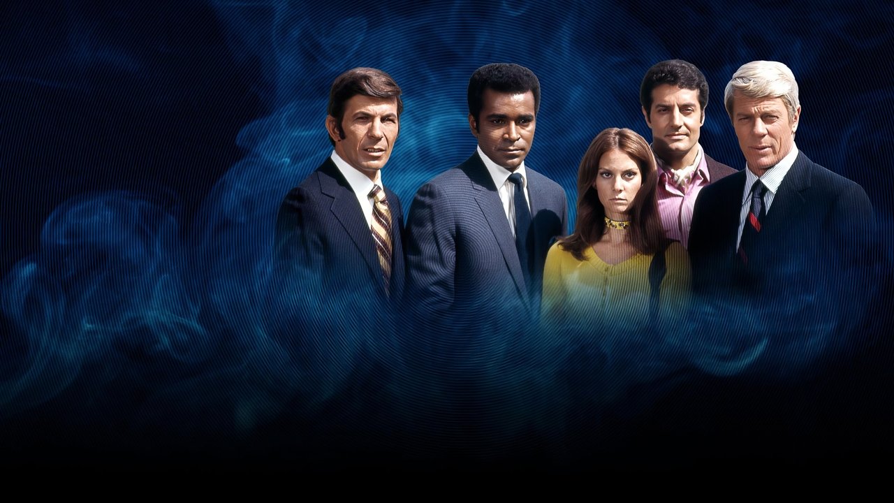 Mission: Impossible (1966) series backdrop artwork
