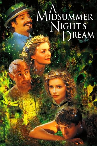A Midsummer Night's Dream (1999) movie poster