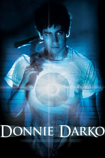 Donnie Darko (2001) movie poster