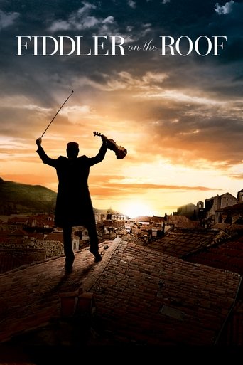 Fiddler on the Roof (1971) movie poster