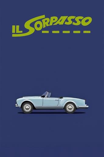 Il Sorpasso (1962) movie poster