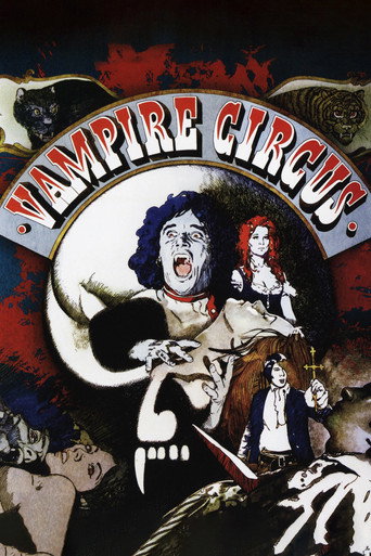 Vampire Circus (1972) movie poster