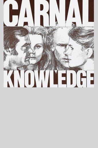 Carnal Knowledge (1971) movie poster