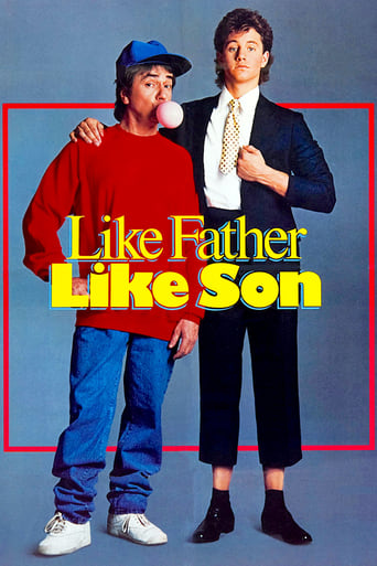 Like Father Like Son (1987) movie poster