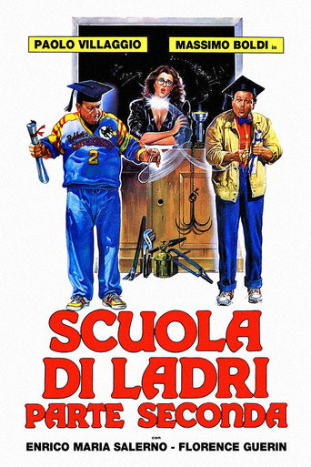 School of Thieves 2 (1987) movie poster