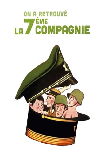 The Seventh Company Has Been Found (1975) movie poster