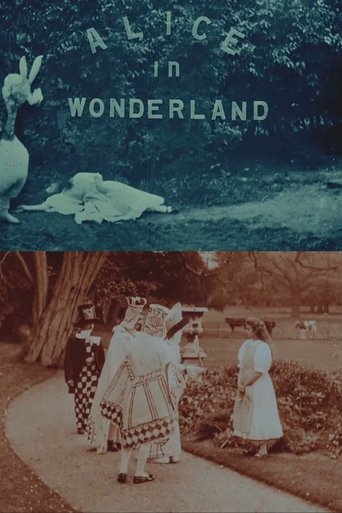 Alice in Wonderland (1903) movie poster