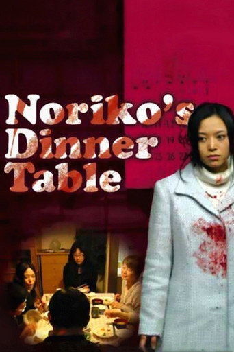 Noriko's Dinner Table (2005) movie poster