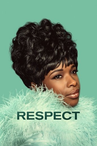 Respect (2021) movie poster