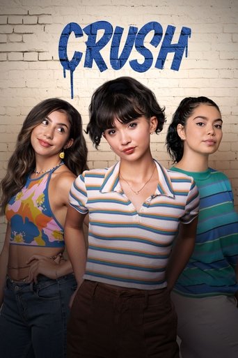 Crush (2022) movie poster