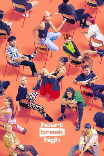 Heartbreak High (2022) TV series poster