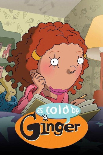 As Told by Ginger (2000) TV series poster