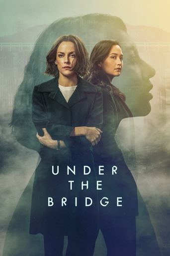 Under the Bridge (2024) TV series poster