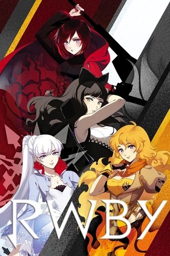 RWBY (2013) TV series poster