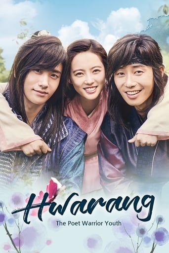 Hwarang: The Poet Warrior Youth (2016) TV series poster